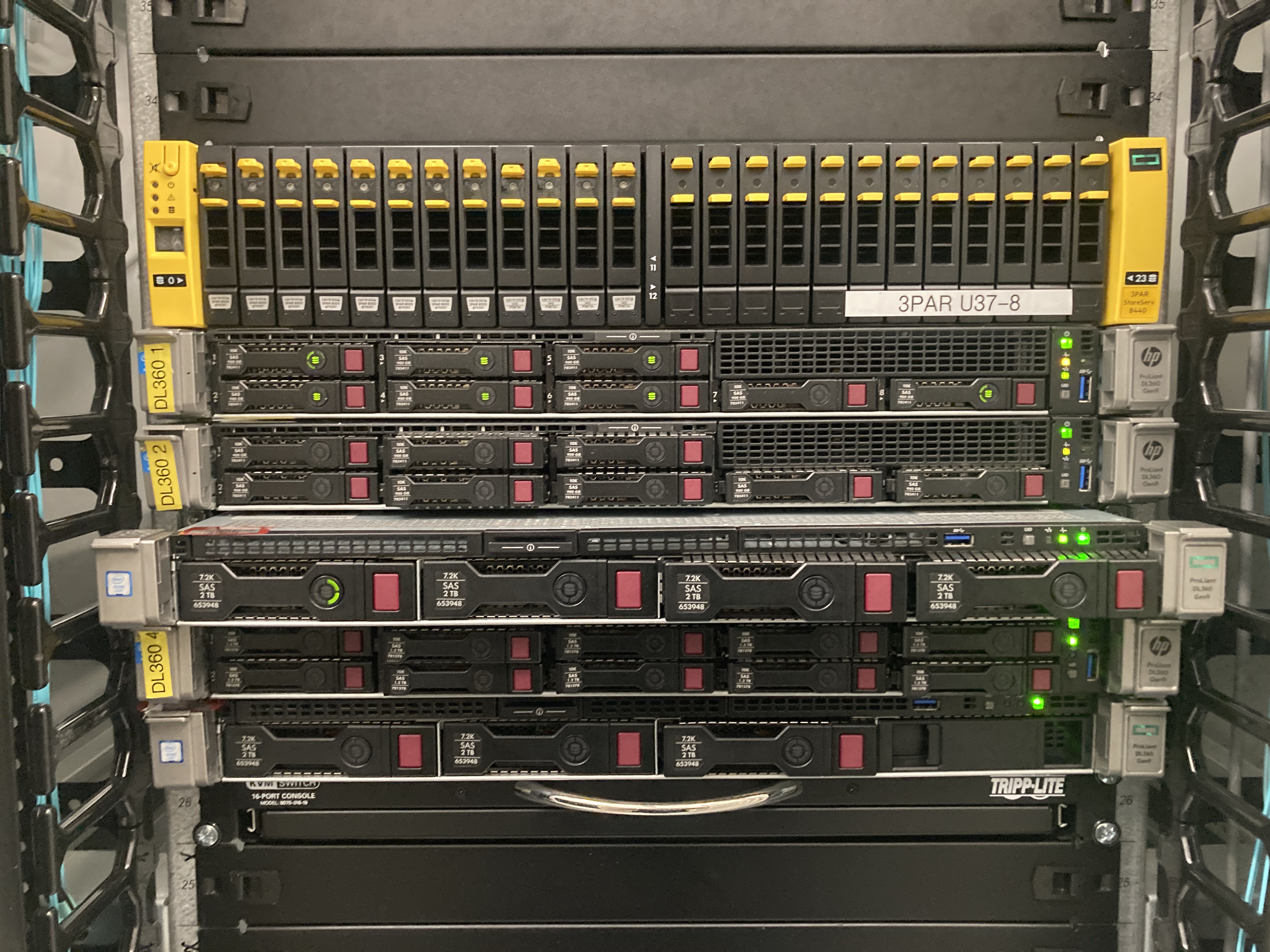 Network cabling and patch panels